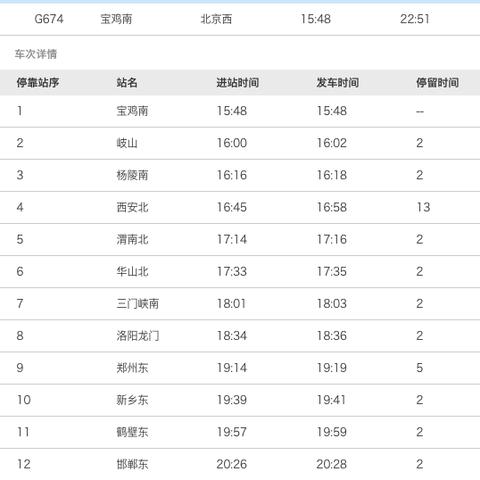 保定市纪检委招保洁员吗的长尾关键词有哪些