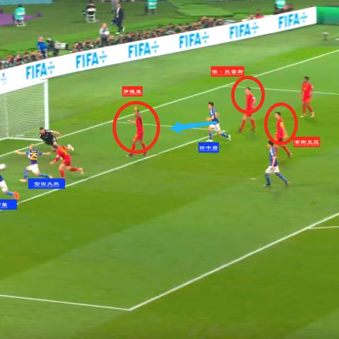 足球怎么连续滑铲