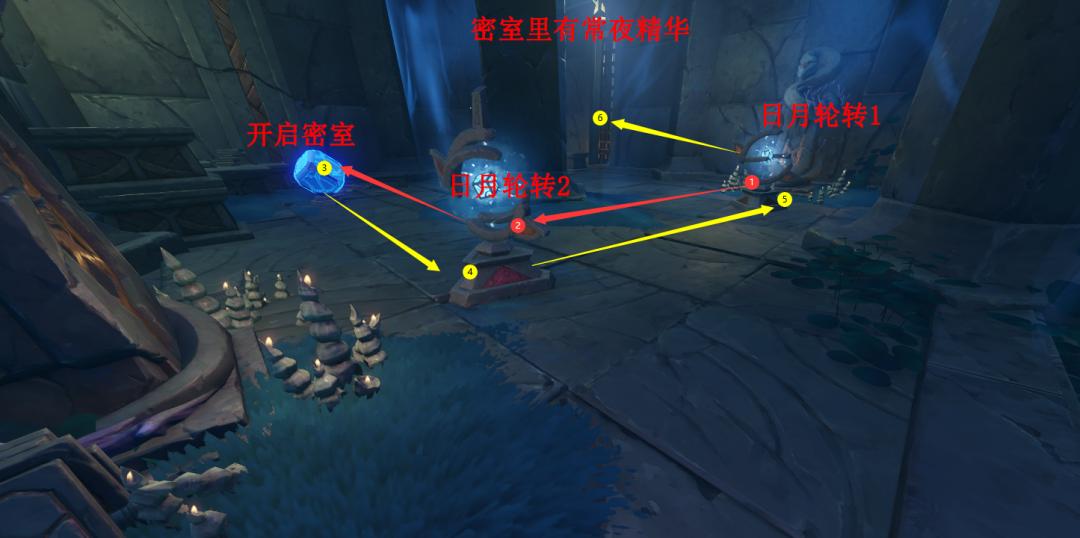 原神怎么打开渊下宫大门（原神渊下宫探索完多少原石）