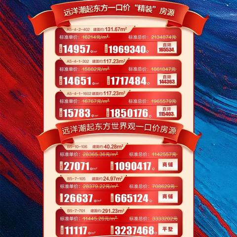 2022济南11校联考有多少人？