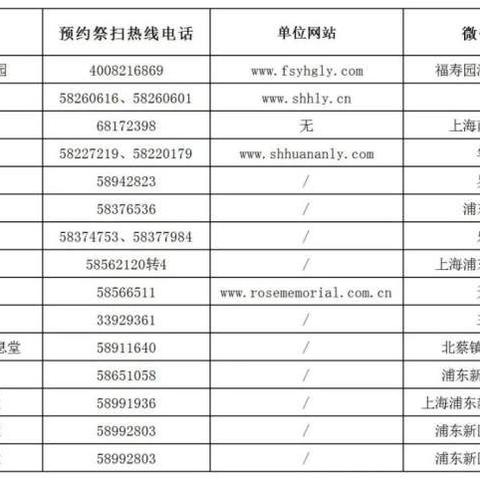 大连市的公墓在什么地方