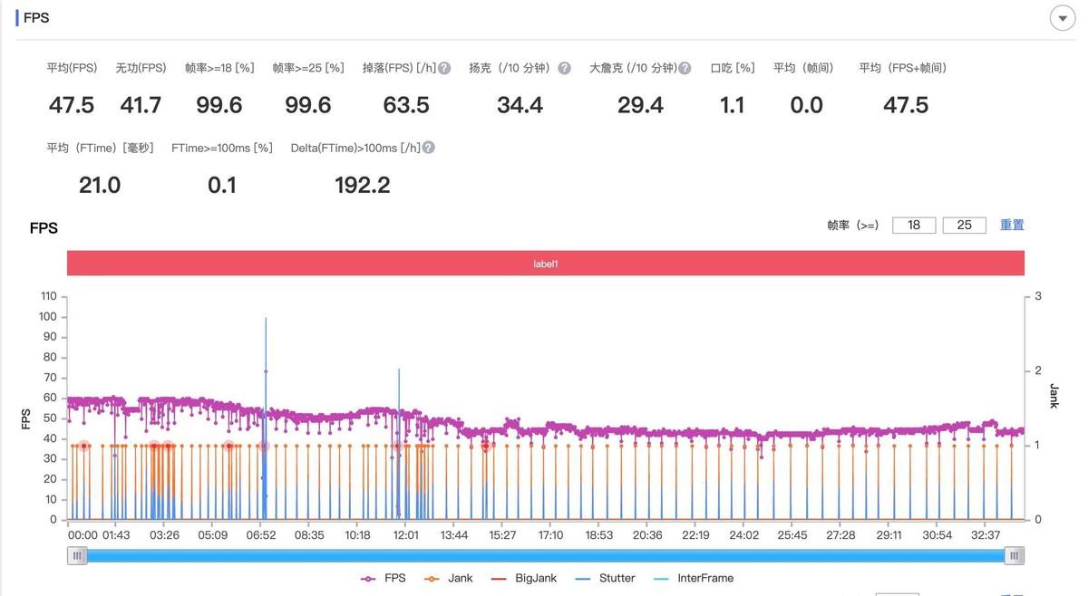 原神怎么区别角色好坏（原神pc端电脑画面不鲜艳）