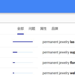 跨境选品师月入多少