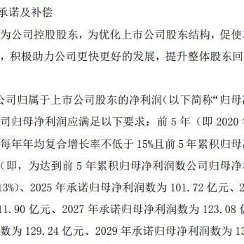 核心城市土拍升温！2024年百强房企拿地数据出炉
