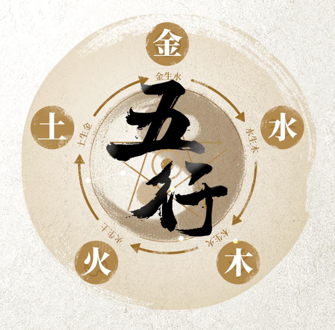 男孩兔宝宝起名怎么起(锦字取名慎用50字)