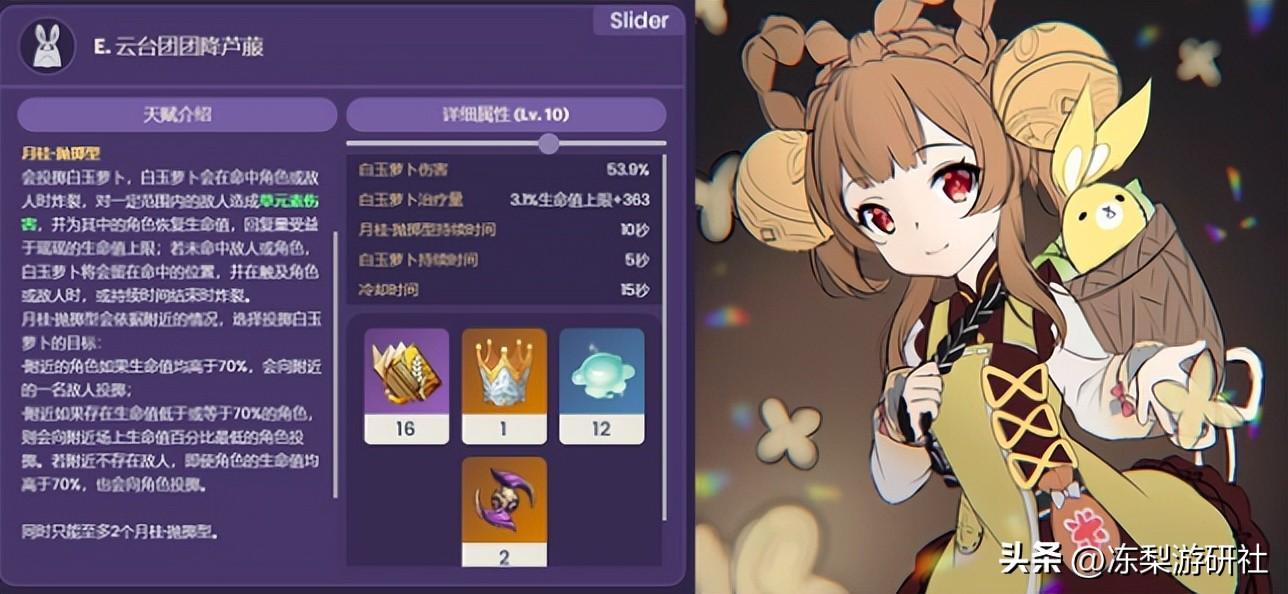 原神里面怎么才能切换角色（原神战斗需要频繁切换角色吗）