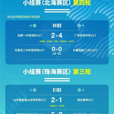 潍坊市圣都一中怎么样啊