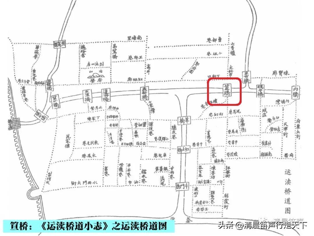 笪姓女宝宝起名怎么取名(百家姓有哪些)