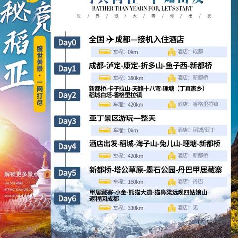 成都市环线地铁靠公园的长尾关键词有哪些