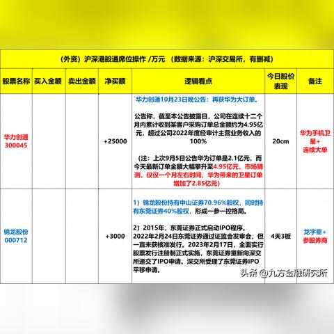 跨境车载导航哪个好