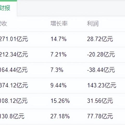 跨境电商如何注册公司