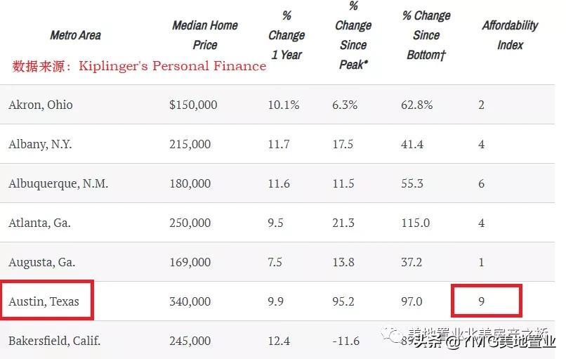  Understanding the Personal Loan Finance Charge: What You Need to Know Before Borrowing