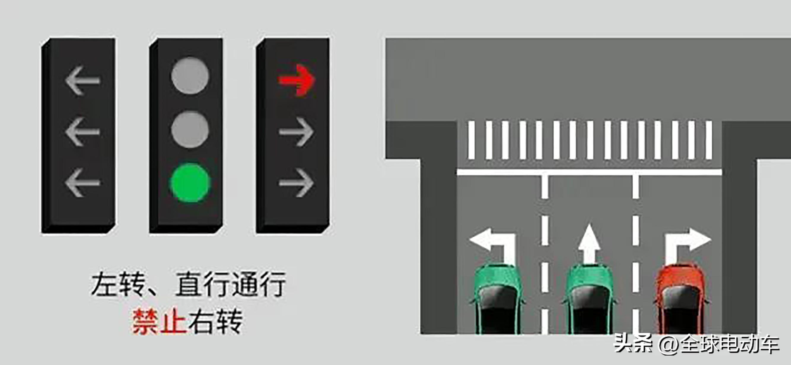 新国标红绿灯规则自贡用新国标红绿灯了吗