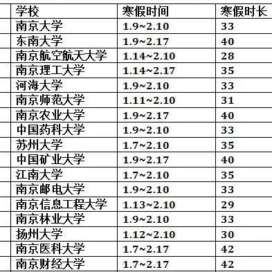 兰州返宁县防疫政策的相关长尾关键词有哪些