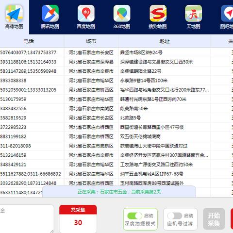 广东东莞市五金的长尾关键词有什么