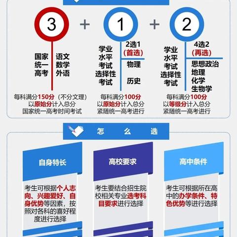 2025生肖虎每月运势(生肖虎2022年每月运势)