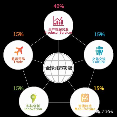 宁波市维度造型公司怎么样