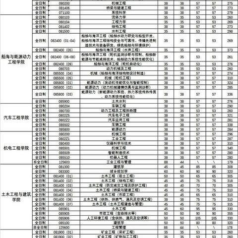 湖北武汉市在什么地方