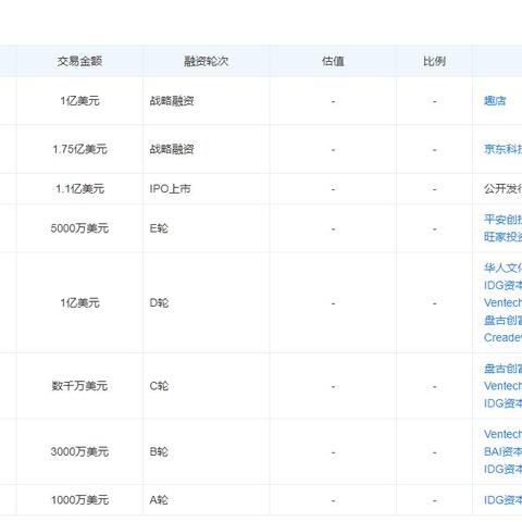 国际洋葱跨境电商平台的相关长尾关键词有哪些