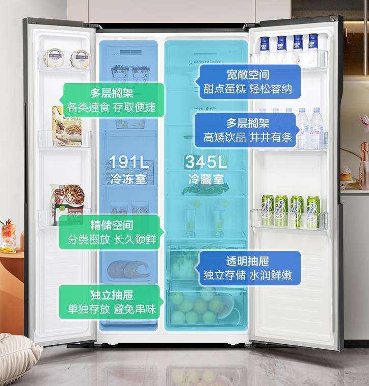 冰箱排名前十名的品牌(wellkool是什么牌子冰箱)