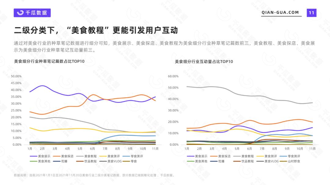 什么瓜可以做美食（南瓜籽的瓜都去哪儿了）