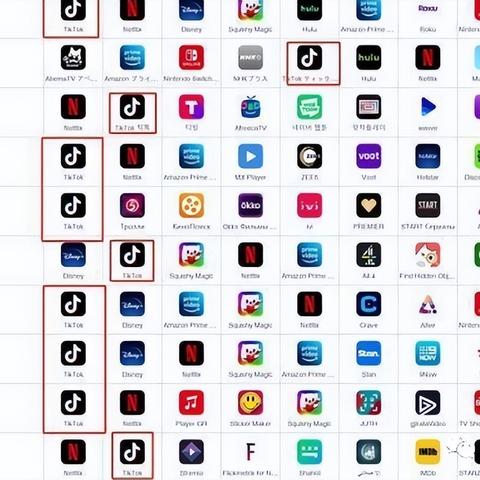 如何用tk做海外短视频