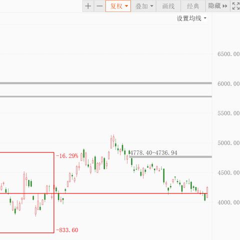 深圳市微能科技怎么样