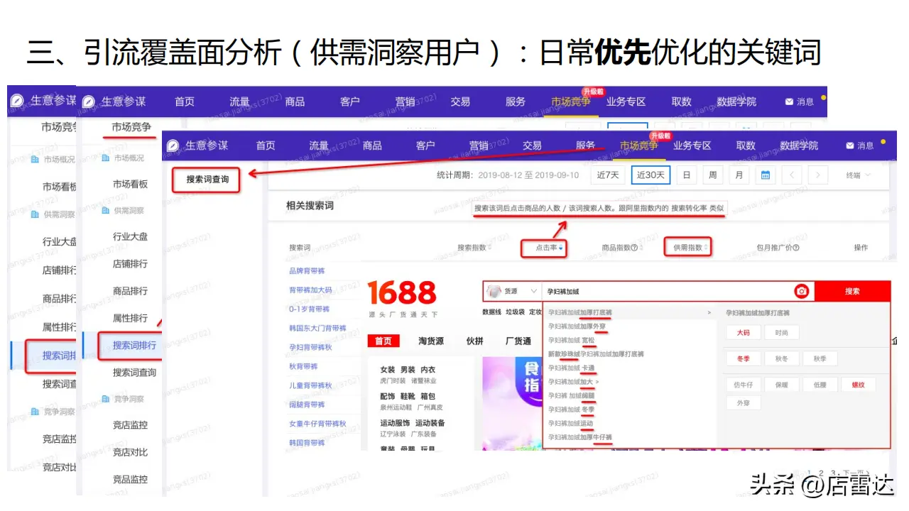 1688饰品店铺运营方法 1688饰品店铺运营技巧