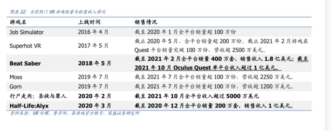 手机vr眼镜怎么玩原神（a10处理器能玩原神吗）