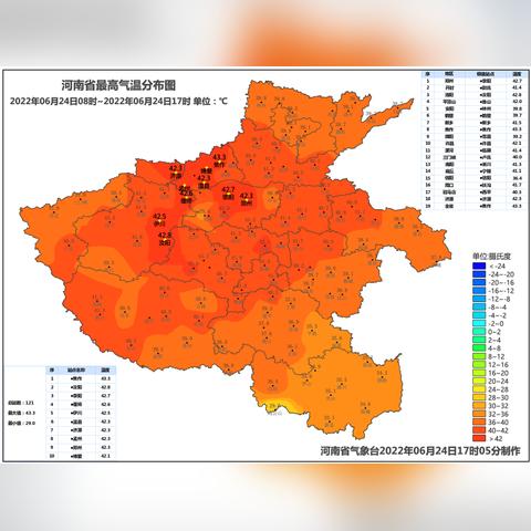 河南济源今天温度怎么样