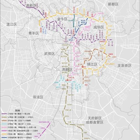 地铁能带小鸡崽吗成都市的长尾关键词有哪些