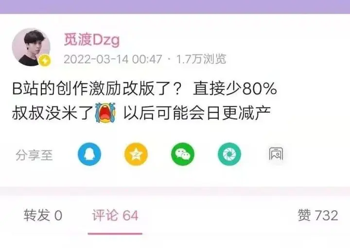 b站费用 B站什么站