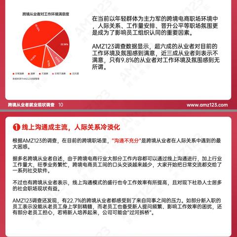 怎么查跨境电商数据