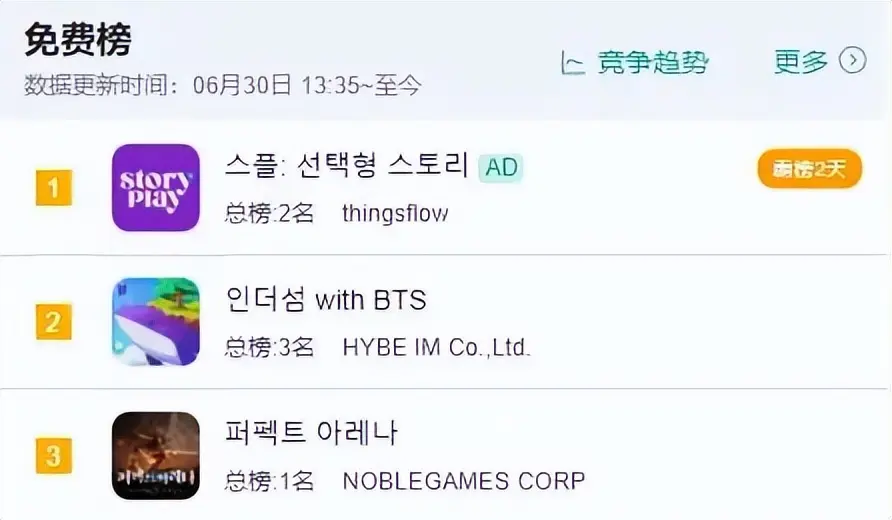 学渔业发展要出海吗 辽宁渔业集团招出海的吗