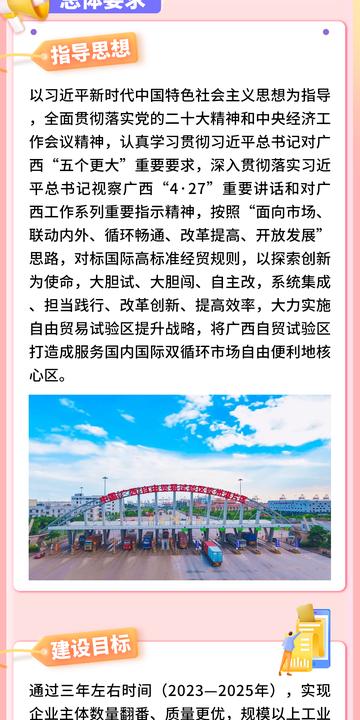 广西跨境电商运营的相关长尾关键词有哪些