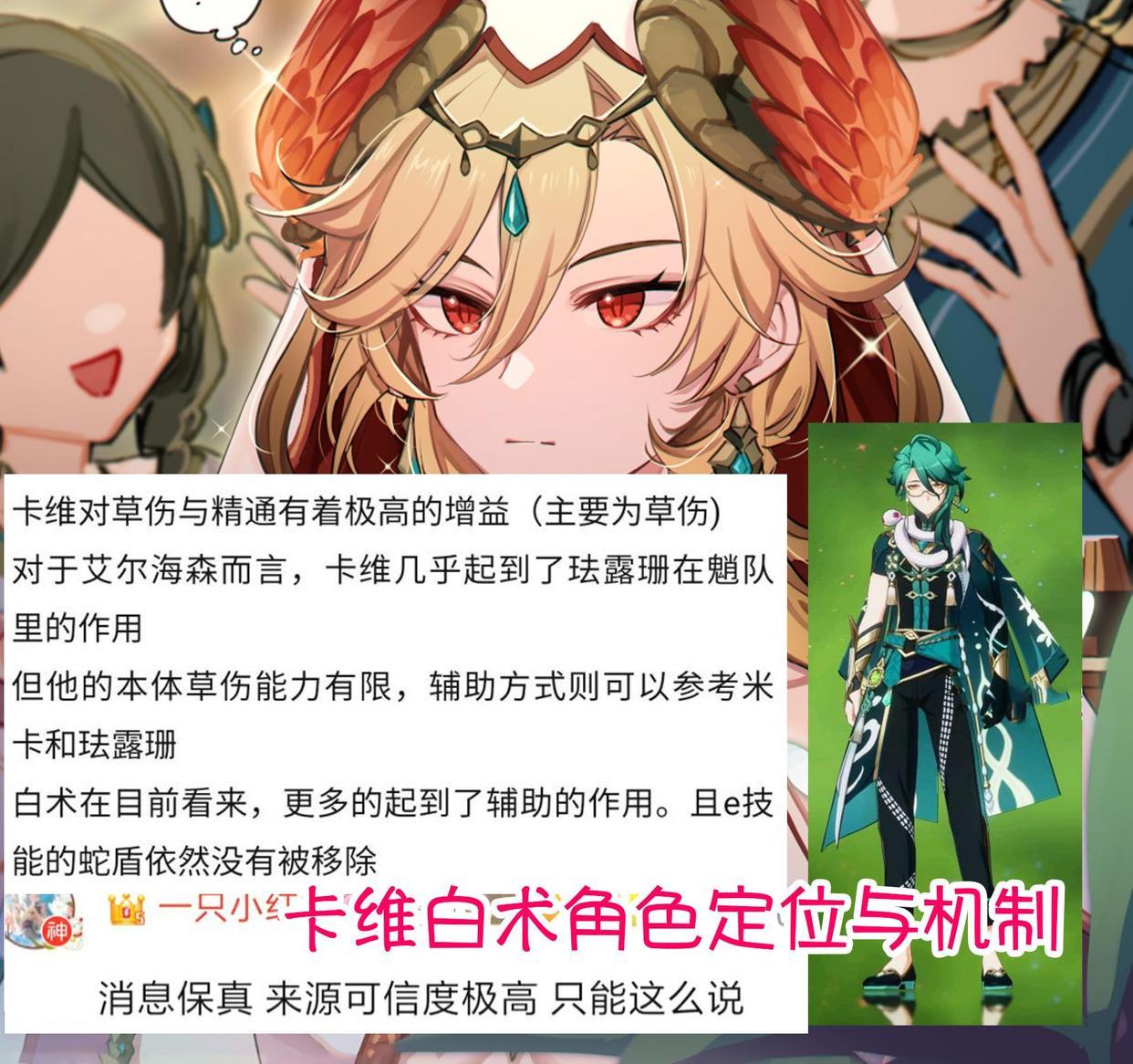 pc版原神怎么调窗口大小（原神萌新怎么开地图区域）