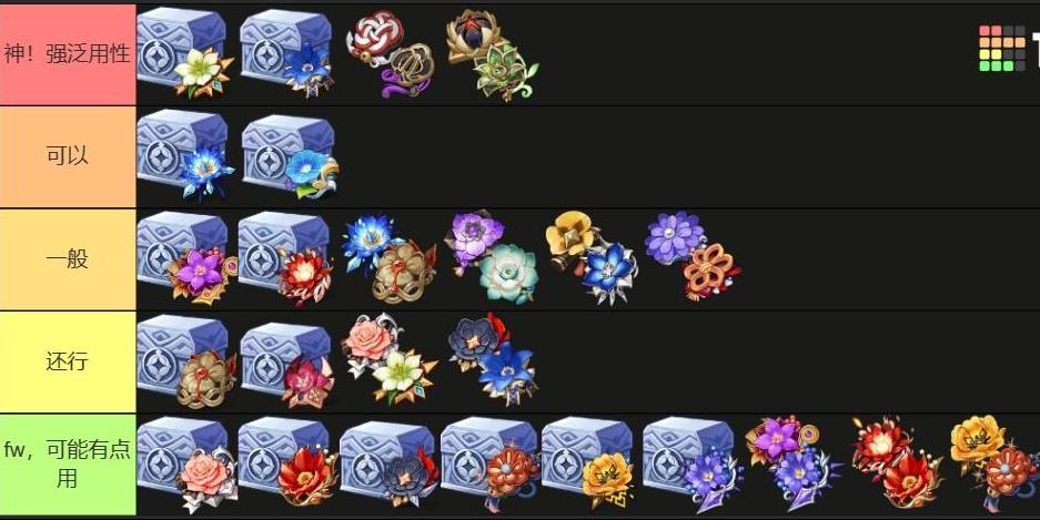 原神新手怎么免费拿圣遗物（原神0氪不抽卡怎么过任务）