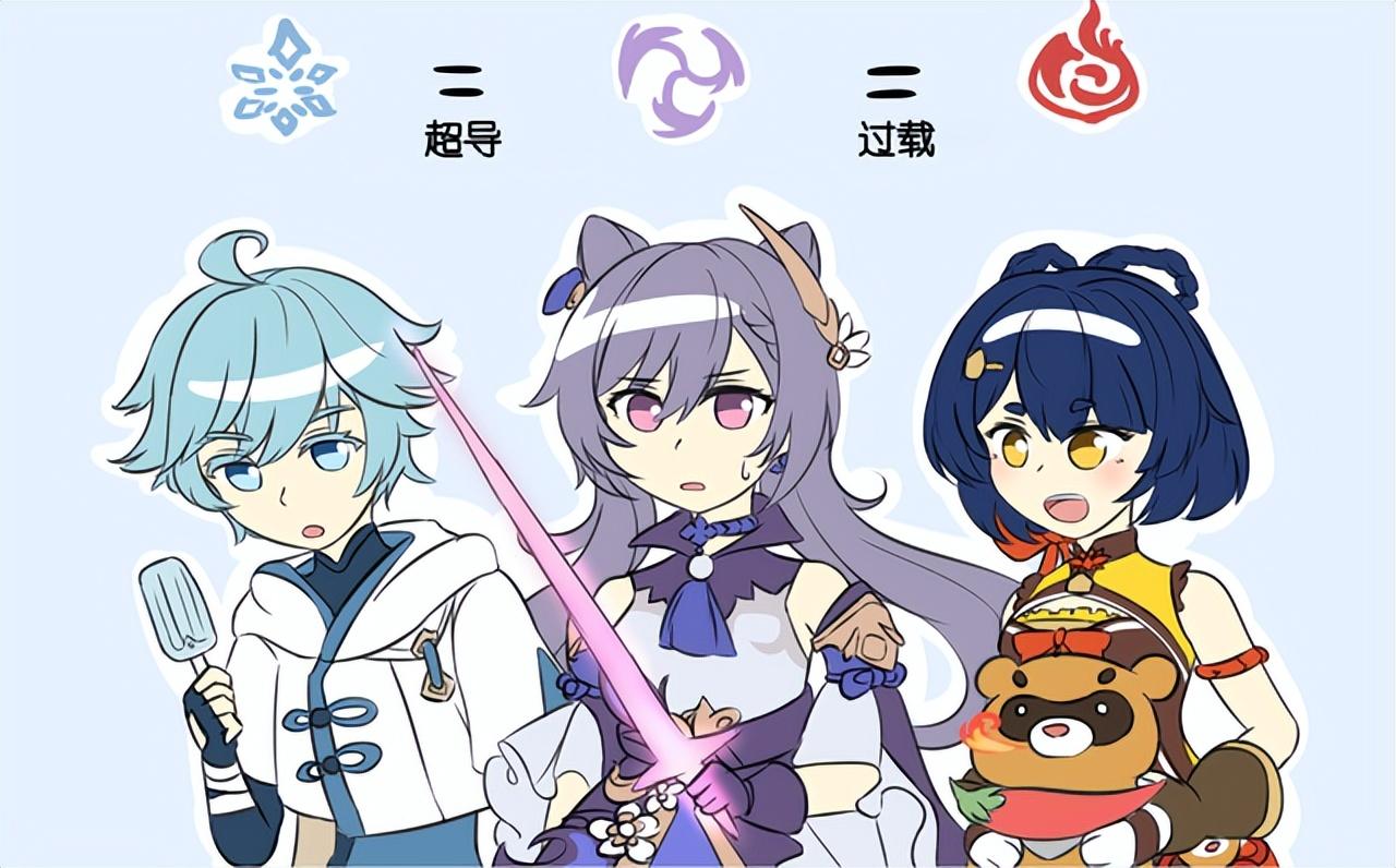 原神感电怎么计算的（原神除了聚变反应还有什么）