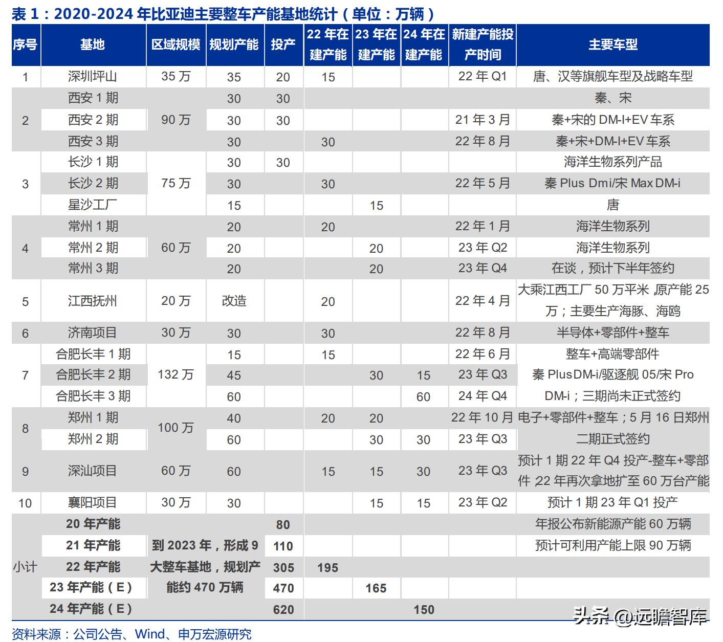 2024年单车十大品牌榜中榜：谁是最强者？