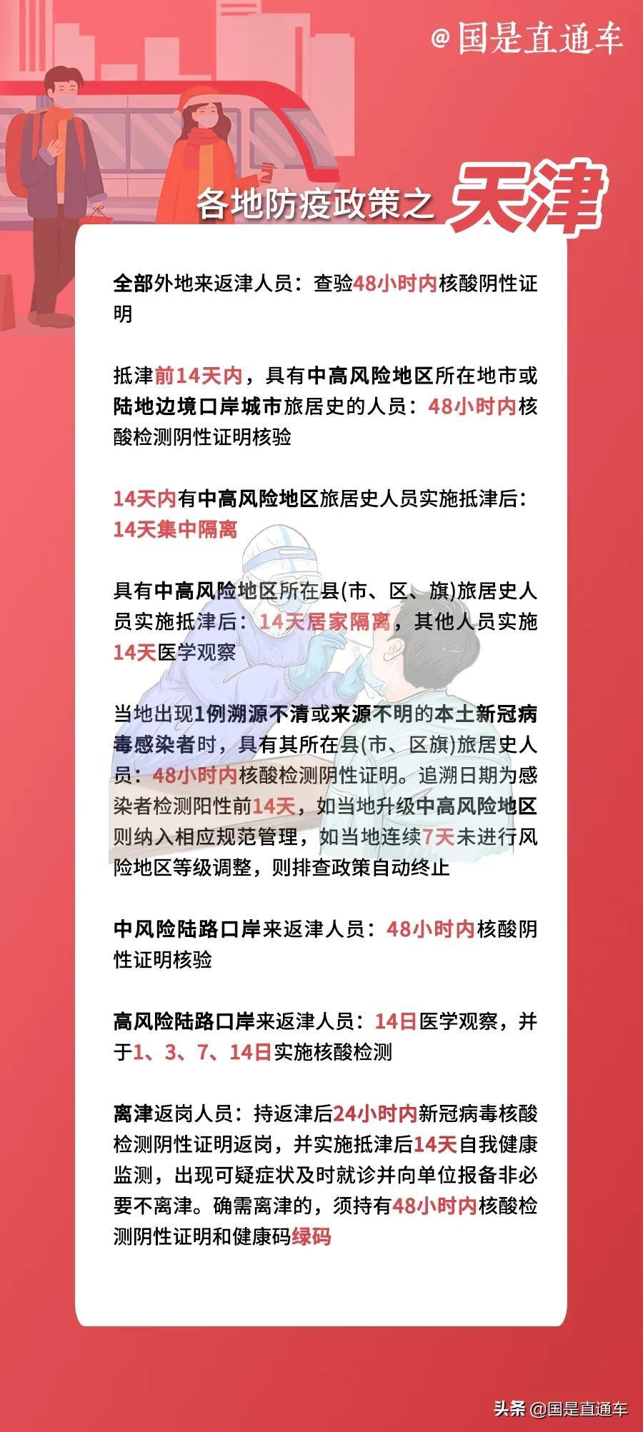 【31省区市新增病例26例
 /31省区市新增26例确诊病例】