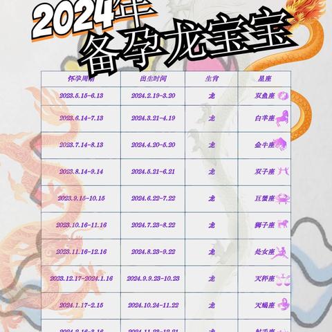 射手座2024年6月10 12月6日出生的射手座