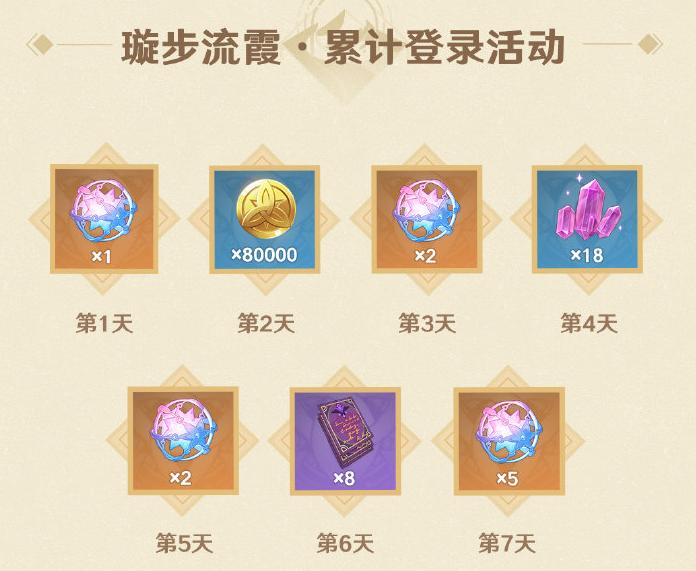 过了活动怎么抽原神（原神还能抽到以前的英雄嘛）