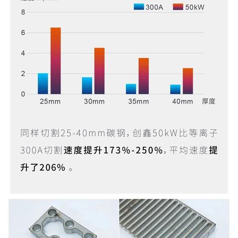 安徽创鑫时代有限公司是干嘛的？