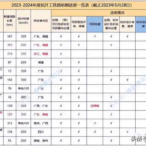 麦玲玲运势2023运势详解 麦玲玲2024运势12生肖运势