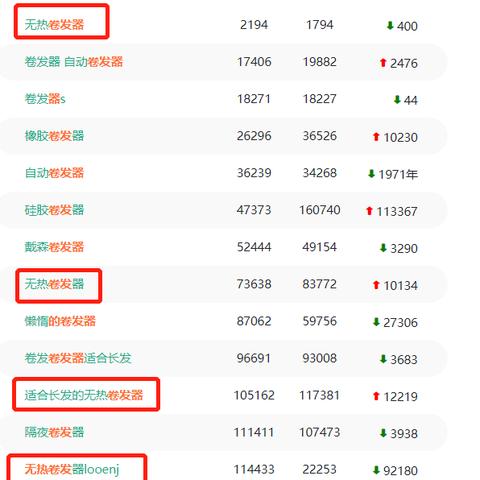 在tiktok搜索什么