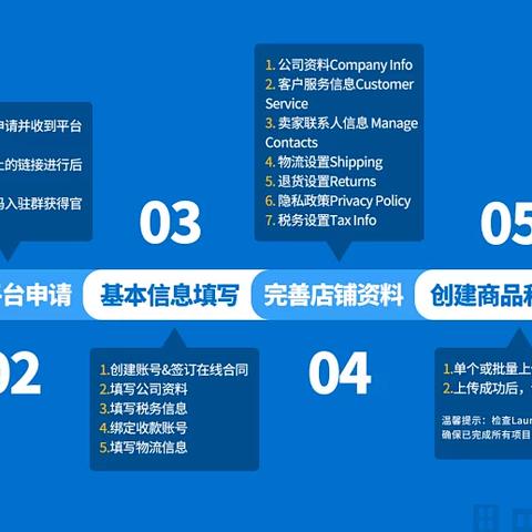 跨境汇款怎么样免费