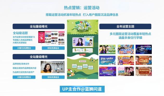 b站推广b站电影资源怎么样