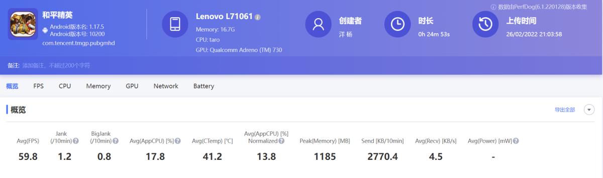 联想pad怎么调原神画质（联想小新pro14玩原神可以吗）