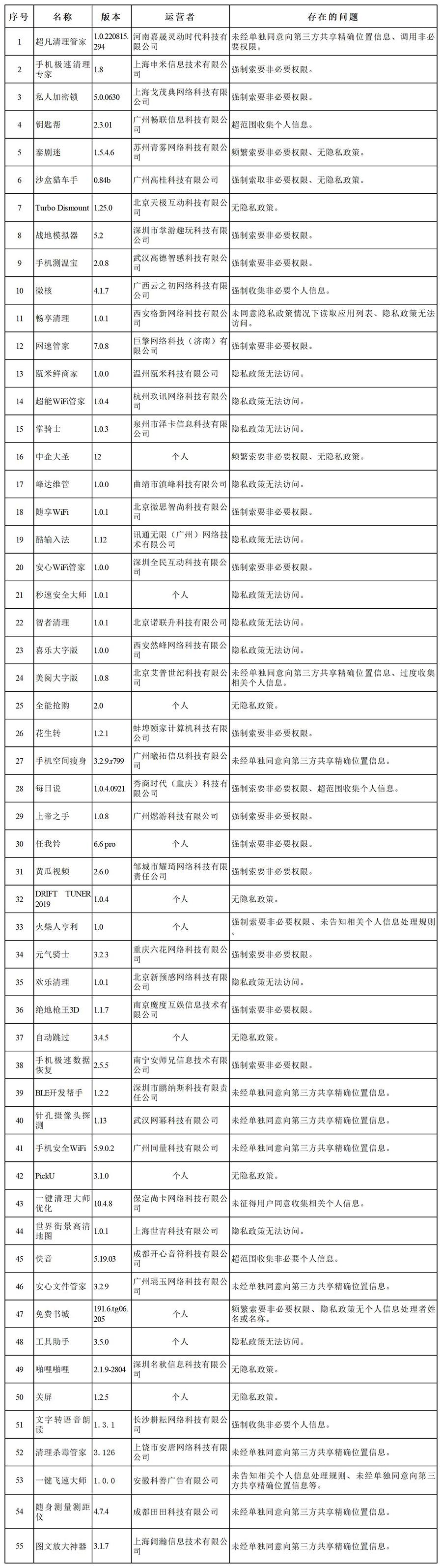 软件app拉新合法吗