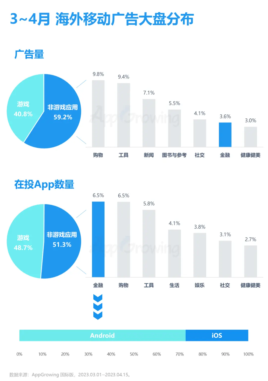 专利出海评估是什么意思 媒体出海是什么意思